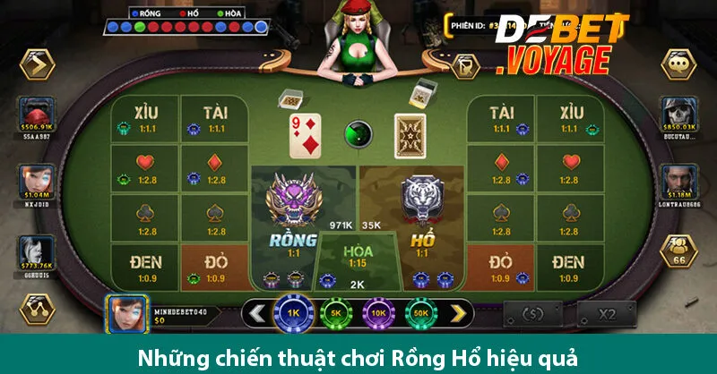 Khám Phá Chiến Lược Thành Công Của Các Chuyên Gia Khi Chơi Rồng Hổ Tại https://motrband.com 2 Khám Phá Chiến Lược Thành Công Của Các Chuyên Gia Khi Chơi Rồng Hổ Tại https://scapinorotterdam.nl